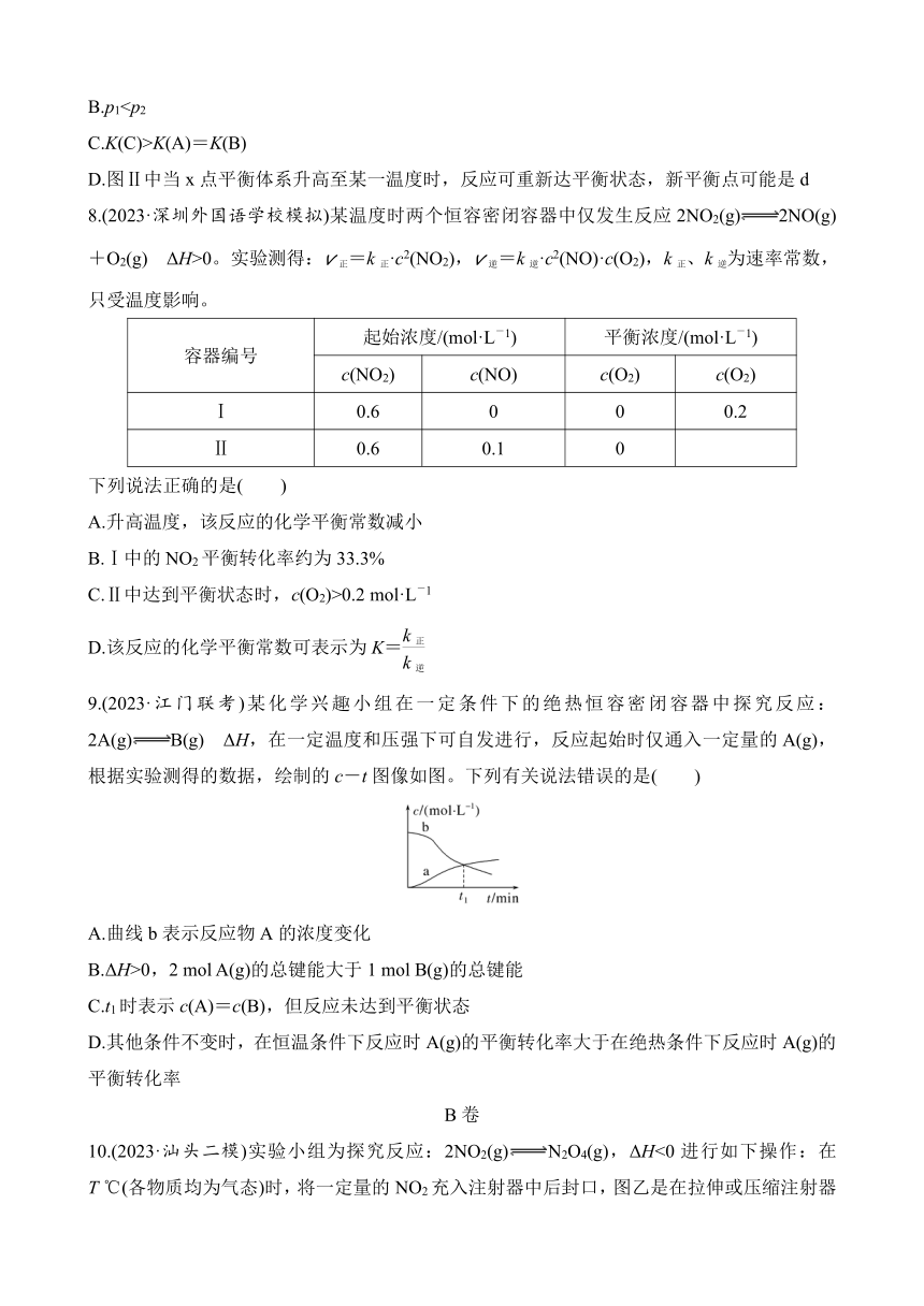 选择题突破七　化学反应速率与化学平衡  专项特训（含解析）2024年高考化学二轮复习