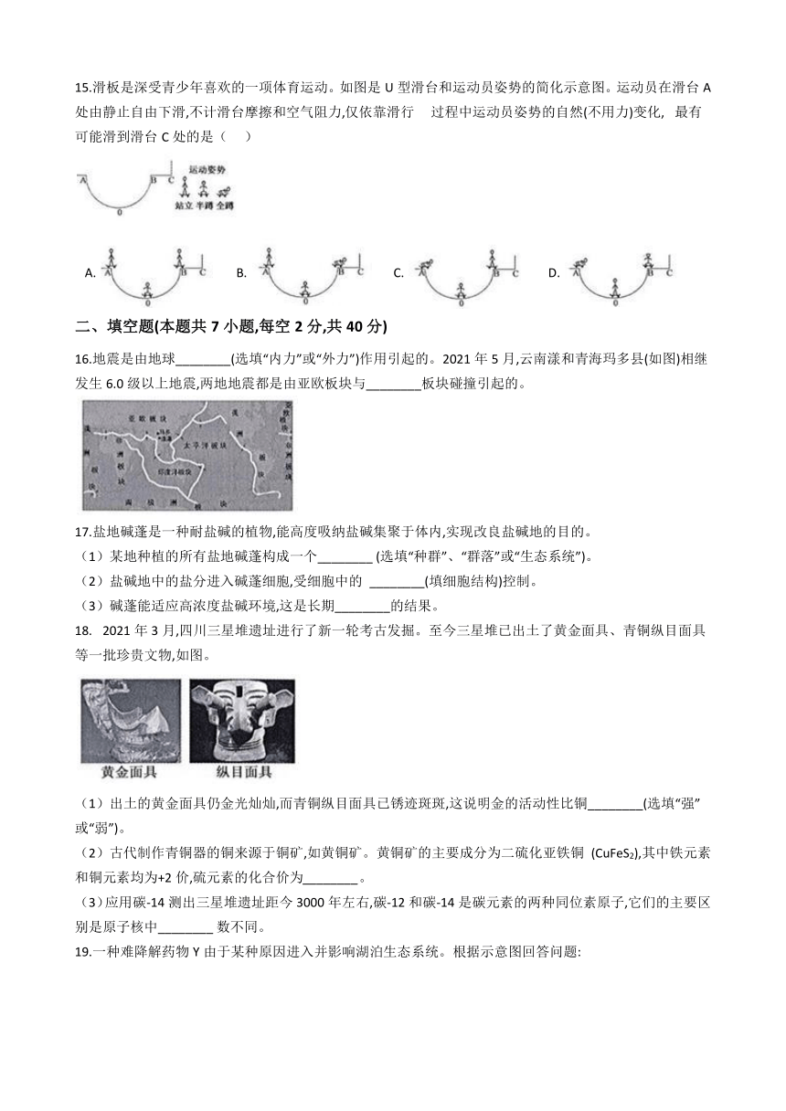 浙江省2021年初中学业水平考试（绍兴市）科学试题卷（word版 含解析)