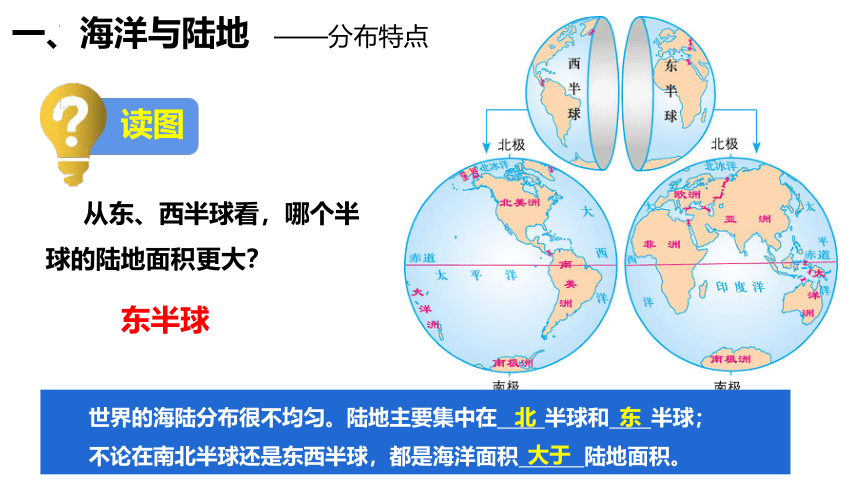 2.2 世界的海陆分布课件(共30张PPT)2022-2023学年 湘教版七年级地理上册
