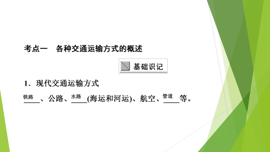 高中区域地理复习中国的交通运输复习课件（共62张PPT）