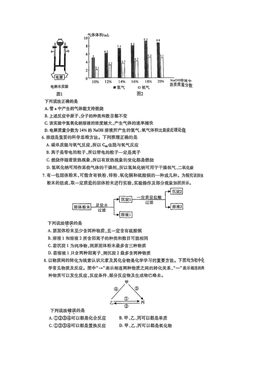 2023年武汉市九年级四月调考化学试题（图片版无答案）