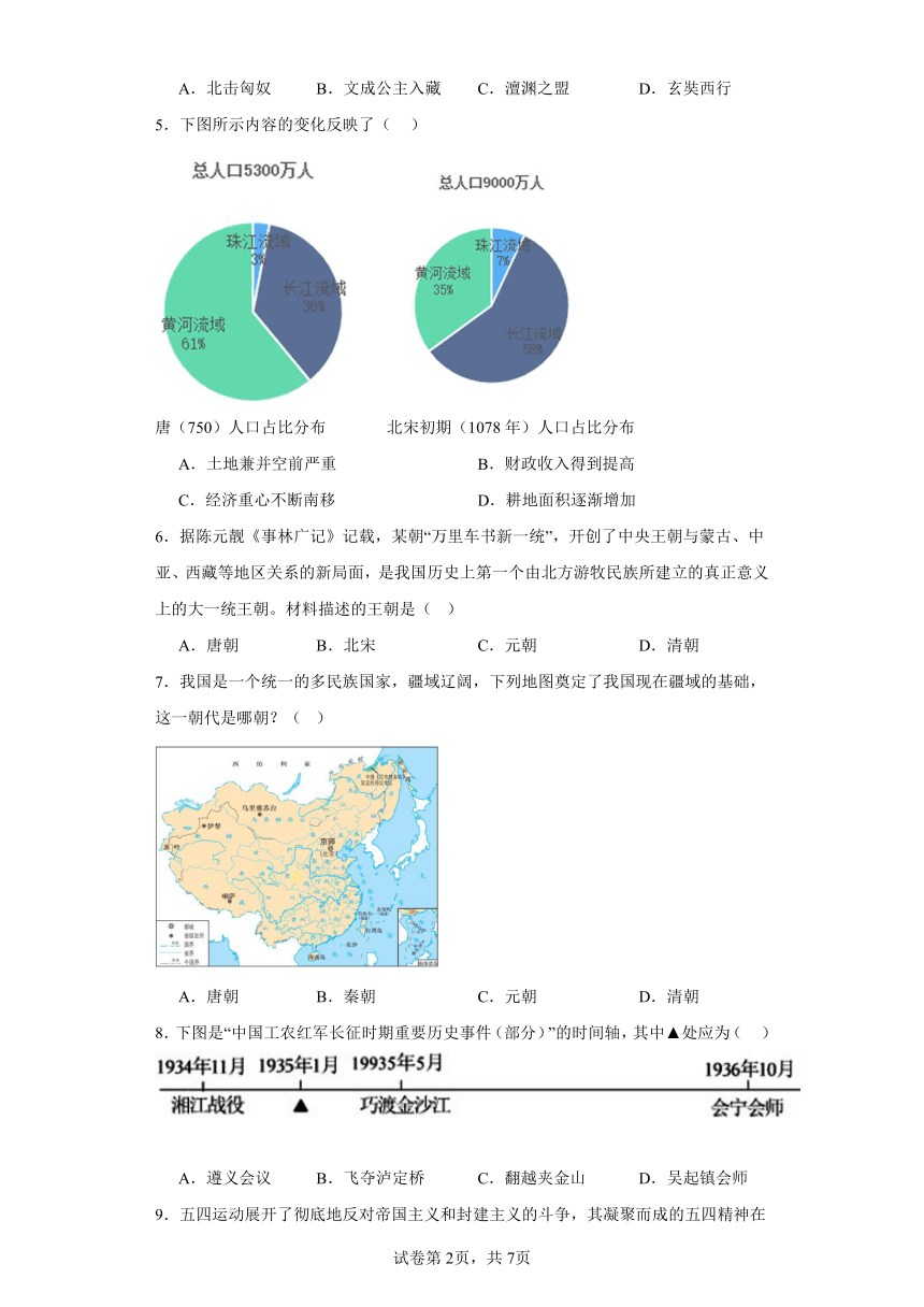 四川省自贡市蜀光绿盛实验学校2023-2024学年九年级4月月考历史试题（含解析）
