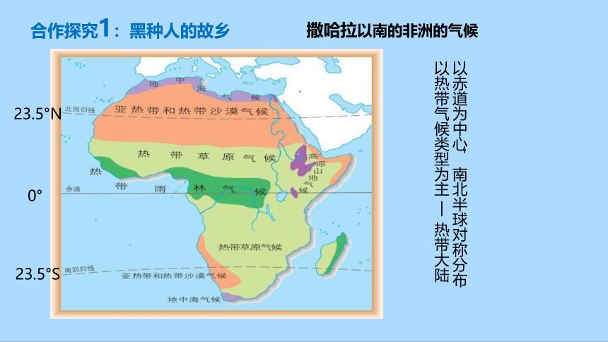 人教版地理七年级下册8.3撒哈拉以南非洲课件(共38张PPT)