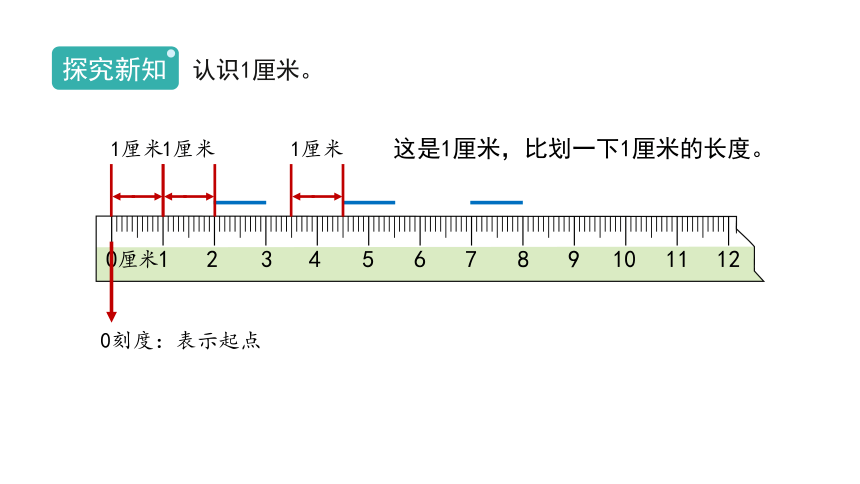 人教版 二年级数学上册1.2《认识厘米》课件（15张PPT)