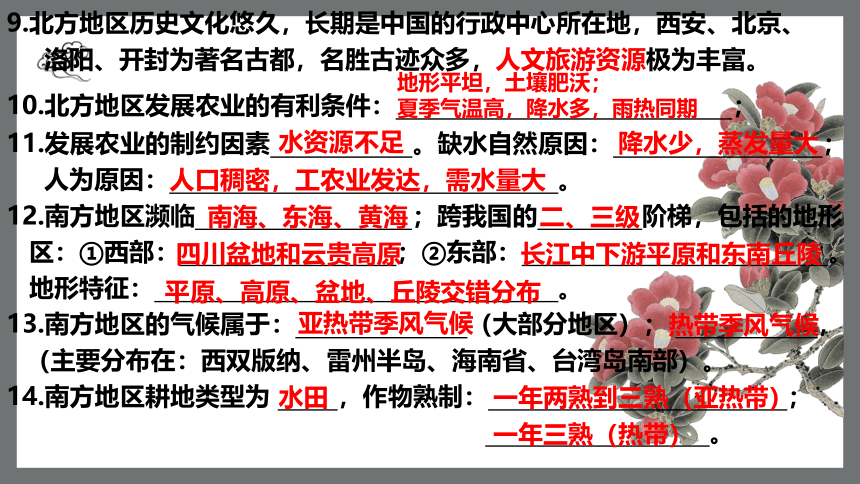 备战中考三轮冲刺强化训练课件八年级下册（背诵课件）——【中考听背课件】(共25张PPT)