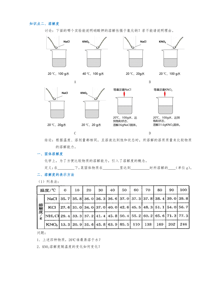 浙教版科学八上 5.物质的溶解 暑假讲义（无答案）