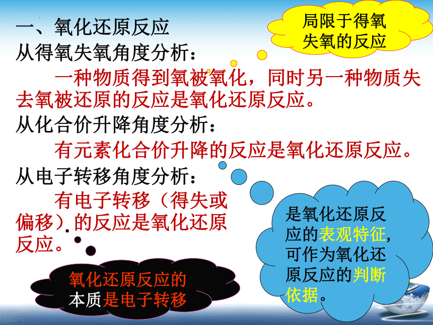 1.3氧化还原反应 课件(共38张PPT) 2022-2023学年高一上学期化学人教版（2019）必修第一册