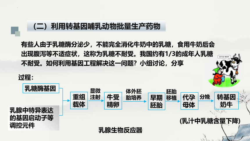 3.3基因工程的应用课件(共20张PPT)-人教版选择性必修3