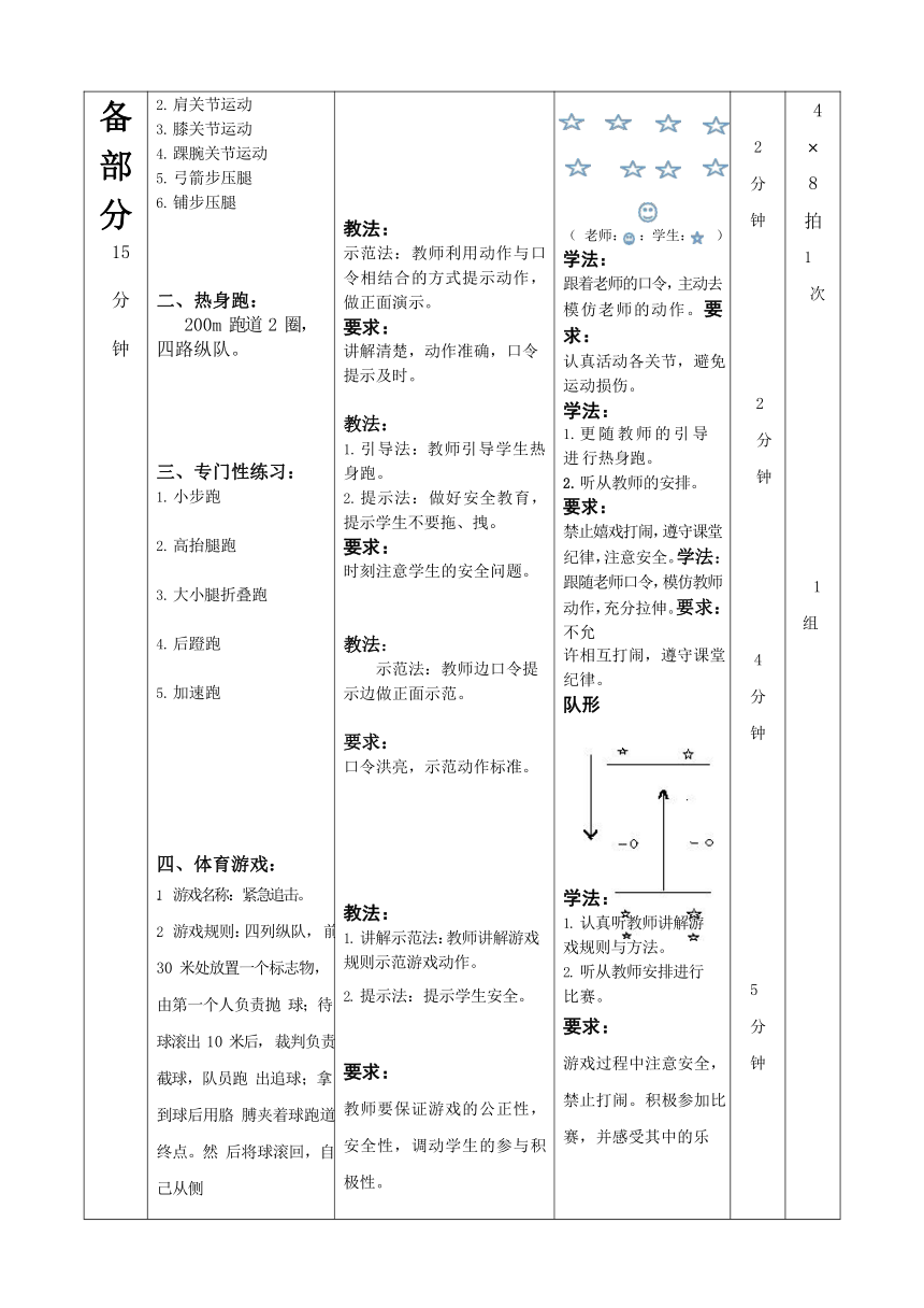 第二章 田径——短跑过程中途中跑 教案（表格式）2022—2023学年人教版初中体育与健康八年级全一册