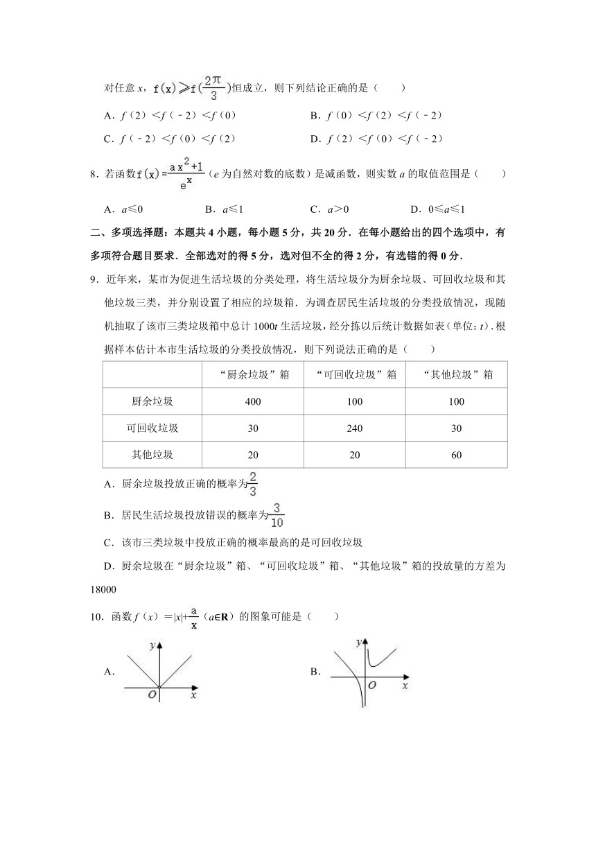 2021年广东省燕博园高考数学综合能力测试试卷（一）（2021.03）（Word解析版）