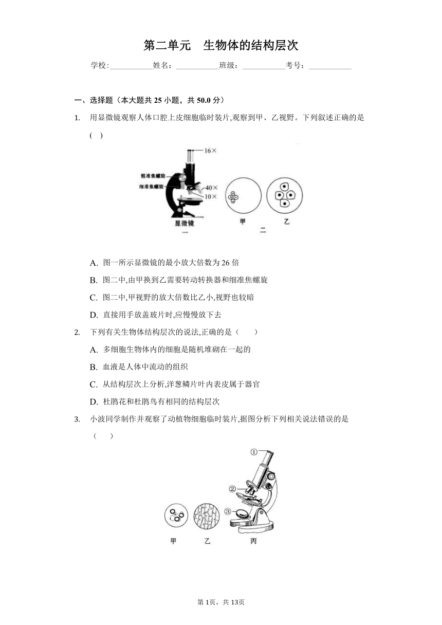 2022-2023学年人教版生物七年级上册单元检测-第二单元　生物体的结构层次(word版含答案）