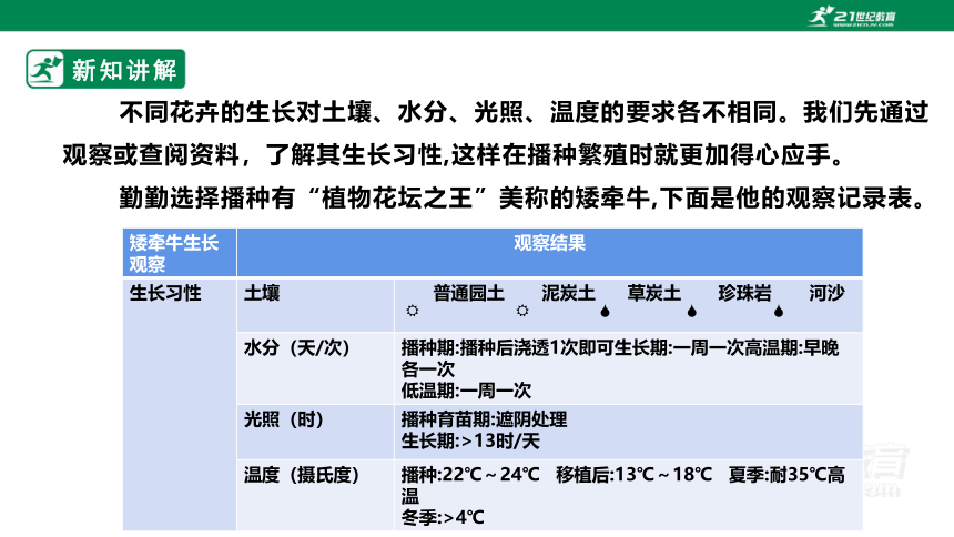 【新课标】浙教版七下项目二任务一《花卉的播种繁殖》课件