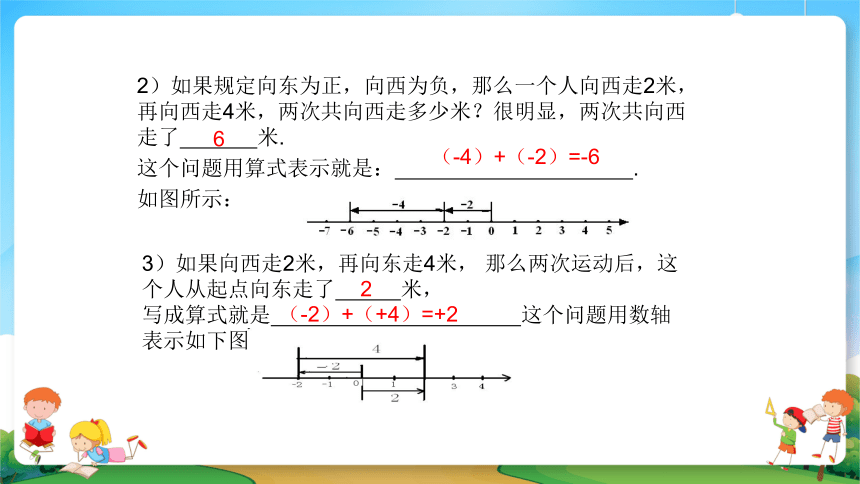 2021暑期小升初数学衔接班课件第4讲有理数的加减法（19张PPT）