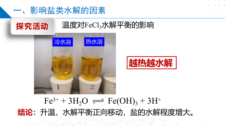 3.3.2影响盐类水解的因素 盐类水解的应用（课件）高二化学（苏教版2019选择性必修第一册）（共30张ppt）