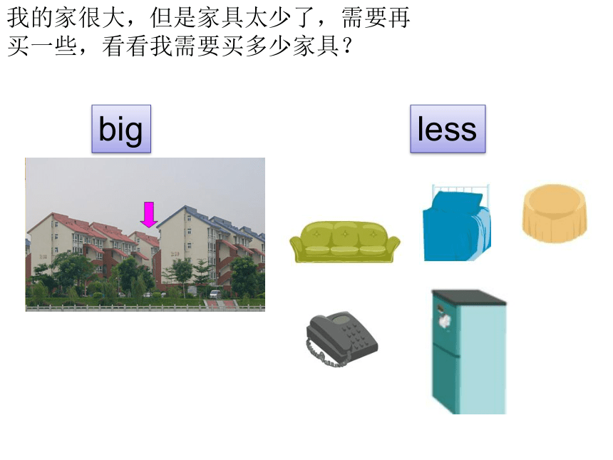 Unit4 My home B let's learn课件