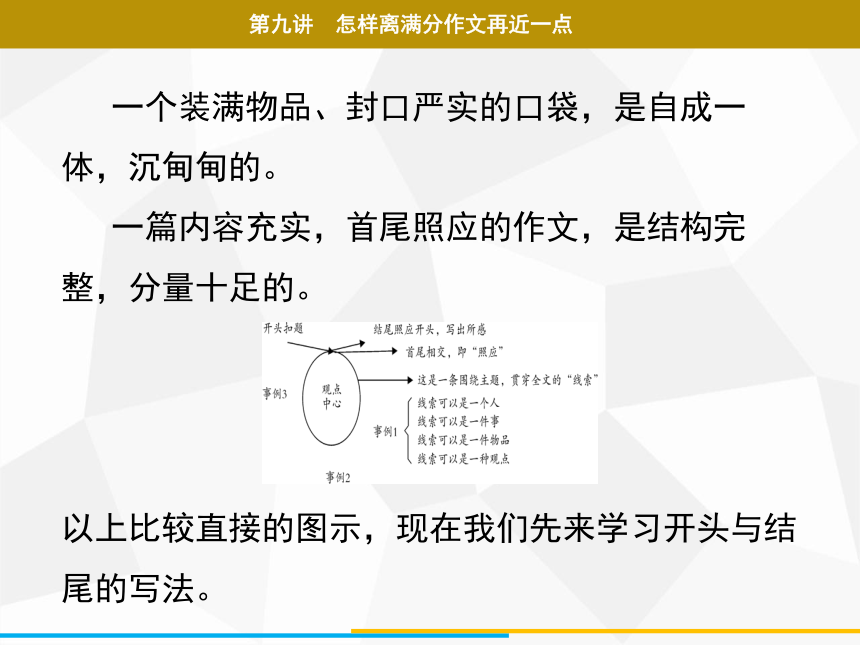 2021年广东中考二轮复习 语文作文 第九讲　怎样离满分作文再近一点  课件（68张ppt）