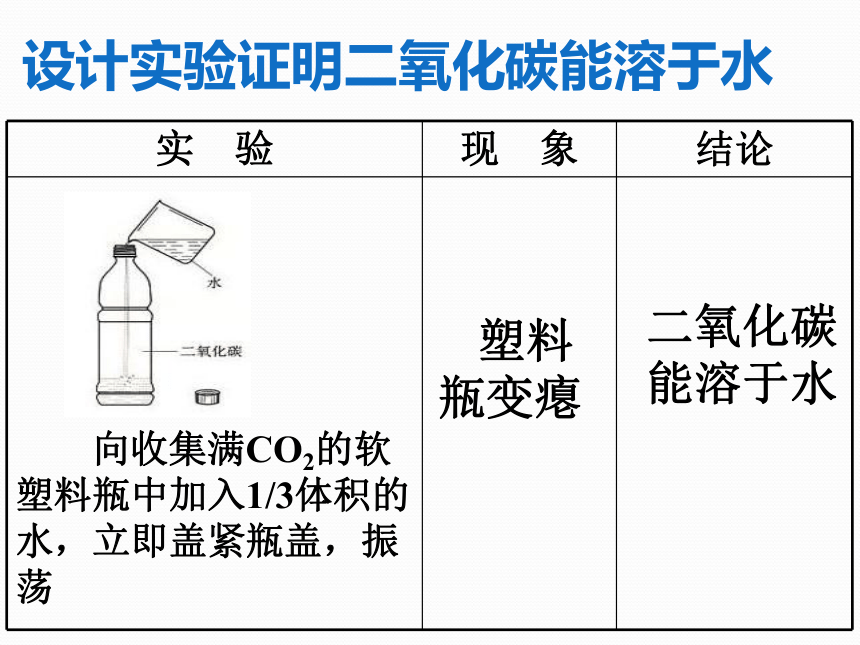 京改版九年级化学上册8.2 二氧化碳的性质和用途  课件(共31张PPT)