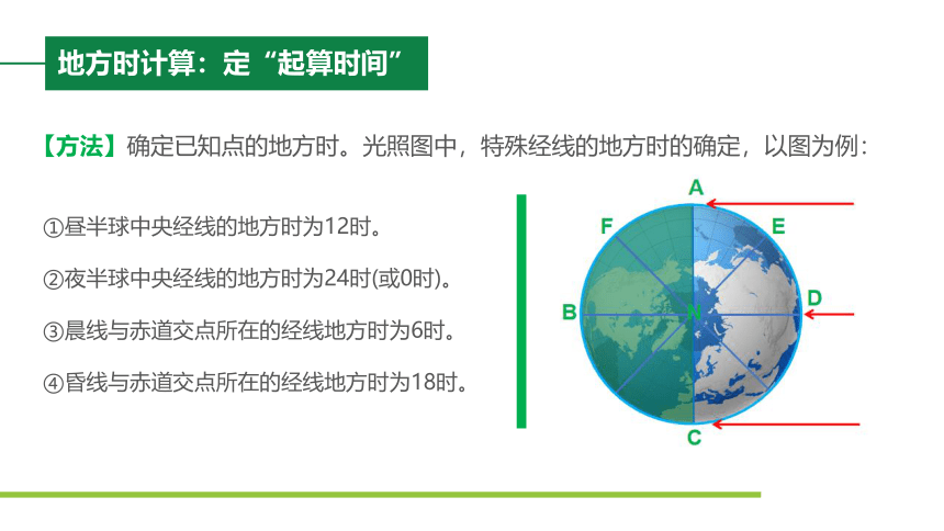 鲁教版（2019）选择性必修1 1.1 地球自转的意义课件(共29张PPT)