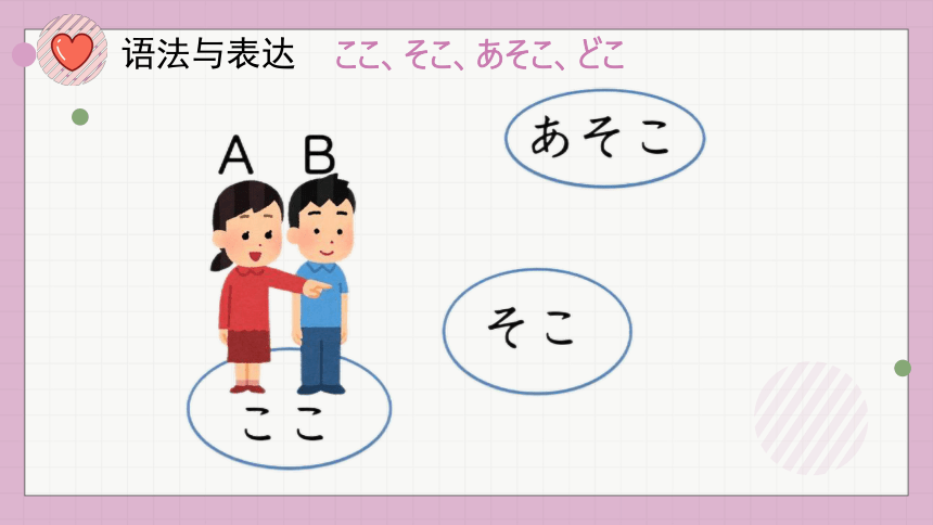 第七课 学校案内 単語课件(共29张PPT)-2023-2024学年初中日语人教版第一册