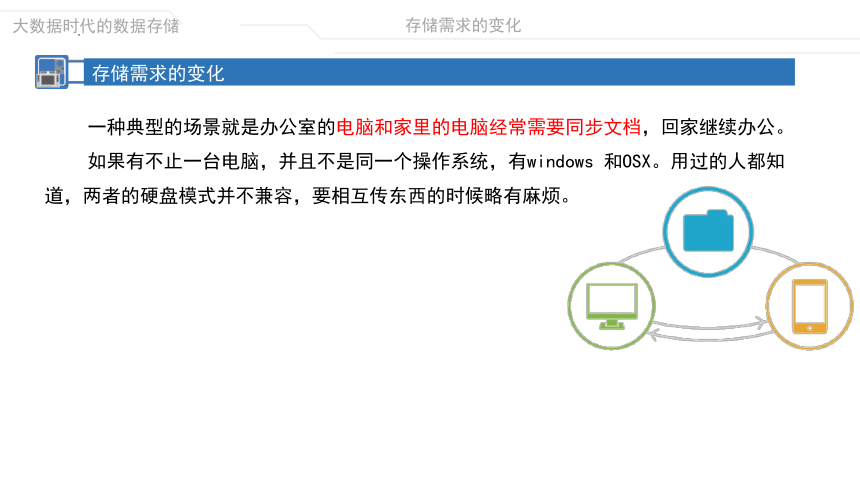 第五章 数据处理和可视化表达——大数据时代的数据存储 课件 2022—2023学年粤教版（2019）高中信息技术必修1（35张PPT）