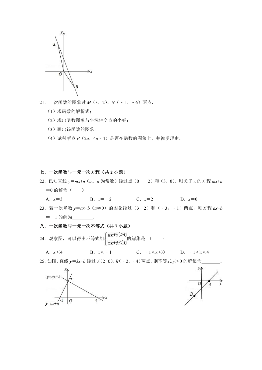 2021-2022学年浙教版数学八年级上册 5.4一次函数图像 专题练习  （word版含解析）