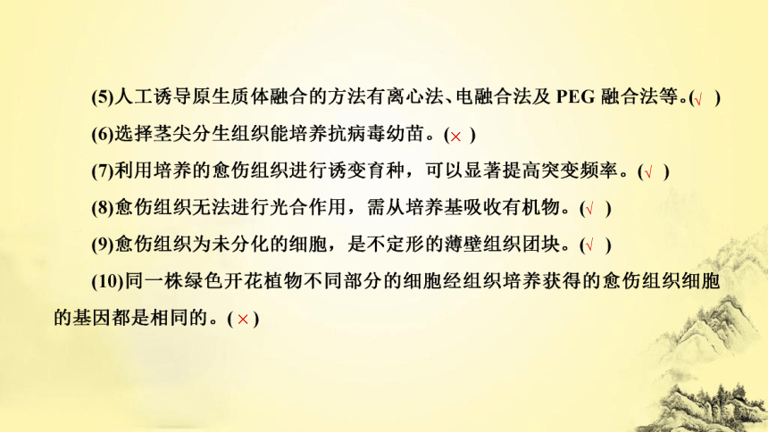 新人教生物二轮复习课件15 细胞工程(课件共62张PPT)