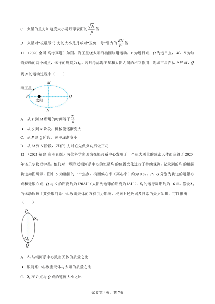 2021年全国各省高考物理试题分类汇编——万有引力与航天（word版含答案）