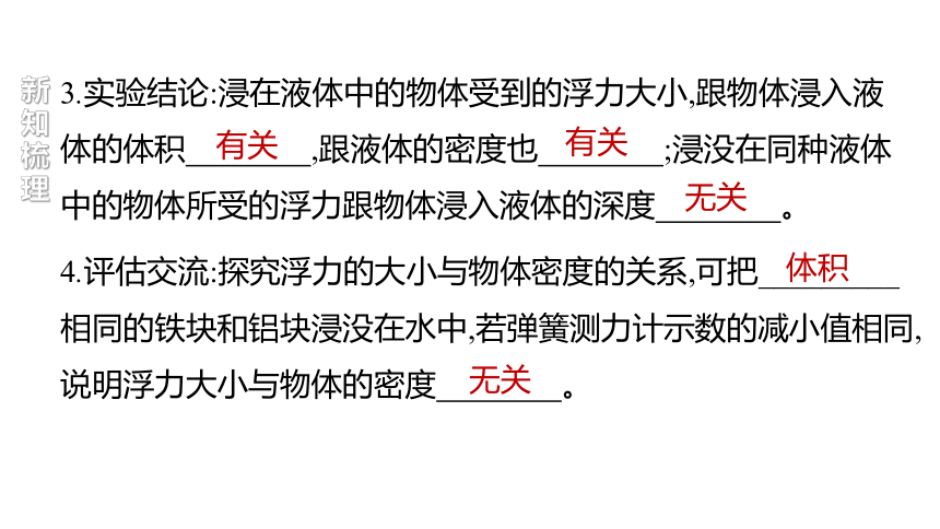 2020_2021学年沪粤版八年级物理下册同步导学课件：9.1 认识浮力（25张）