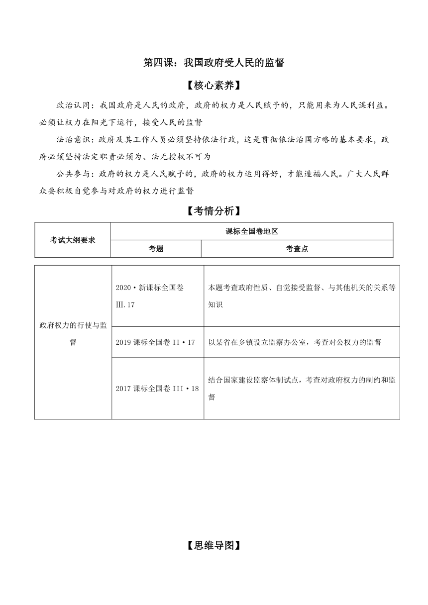 第四课 我国政府受人民的监督 导学案（含思维导图+易混易错）-2020-2021学年高中政治人教版必修二（含答案）