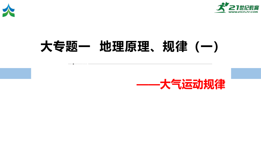 专题1 大气受热状况与气温 课件（44页）