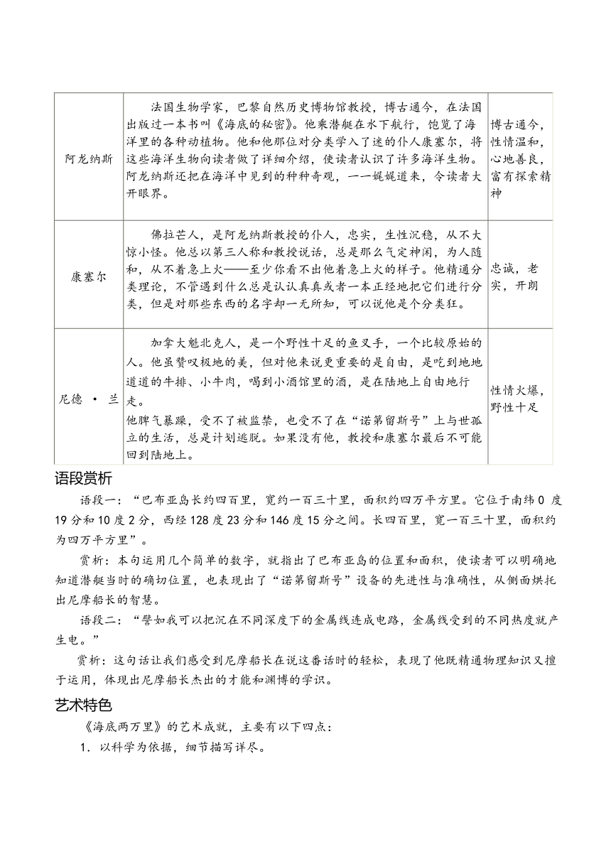 第六单元名著导读《海底两万里》知识点梳理 2022-2023学年统编版语文七年级下册学案（含答案）