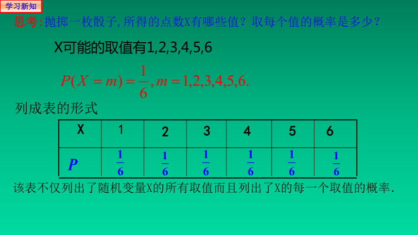 7.2离散型随机变量及其分布列2  课件（共21张PPT）