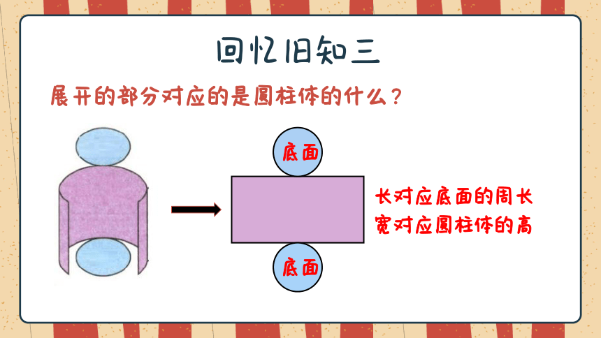 六年级下册数学课件 第三单元《圆柱的表面积》人教版（17页ppt）