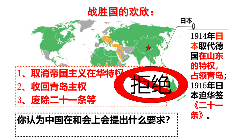 人教部编版八年级上册第四单元第13课 五四运动  课件（30张PPT）