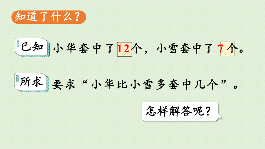 人教版一年级数学下册 2 20以内的退位减法 第6课时  解决问题（2）课件(共19张PPT)