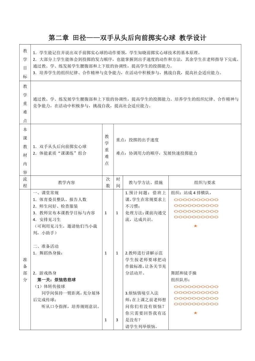 第二章 田径——双手从头后向前掷实心球 教学设计（表格式） 2022—2023学年人教版初中体育与健康八年级全一册