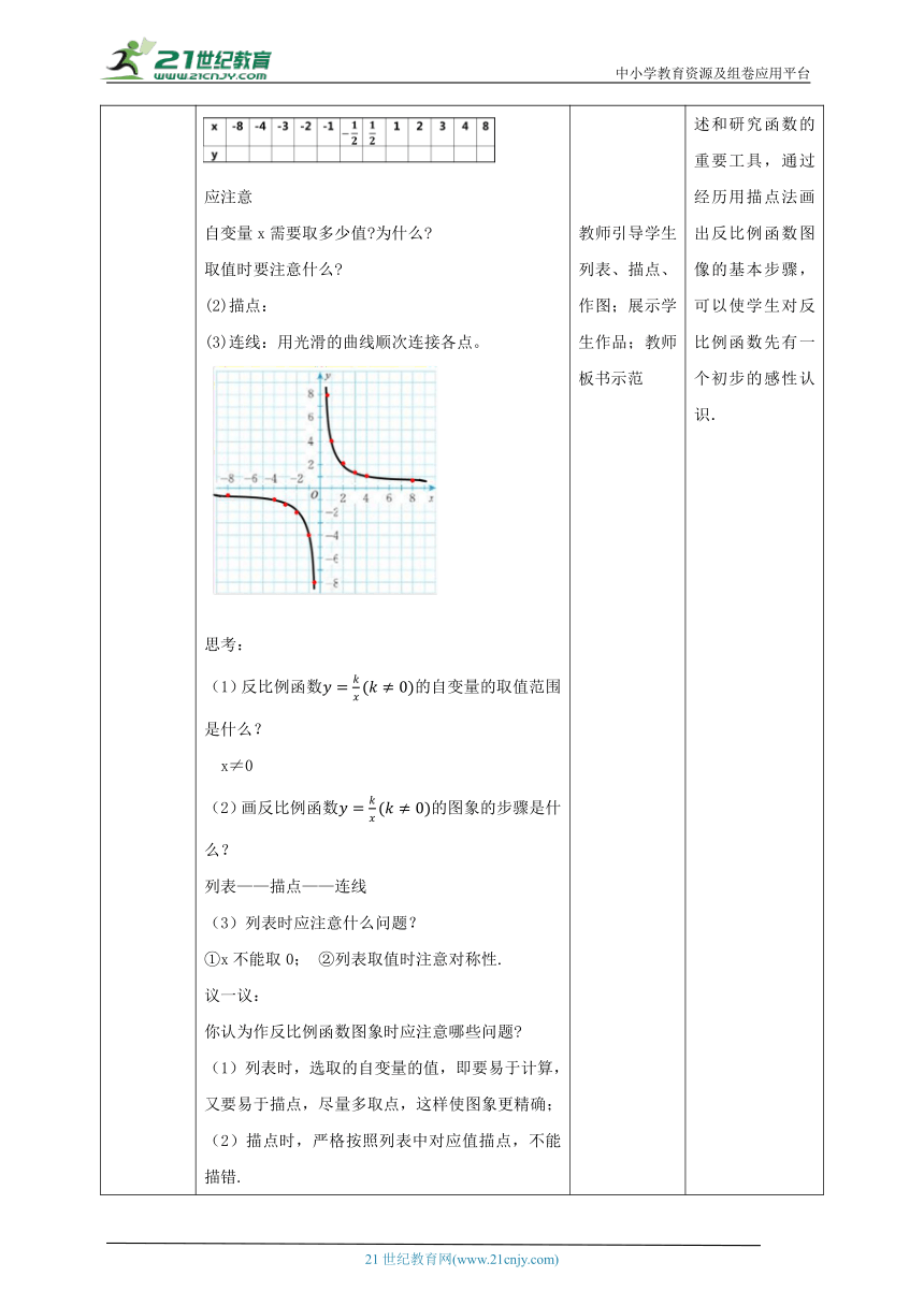 【核心素养目标】6.2.1反比例函数的图象与性质 教学设计