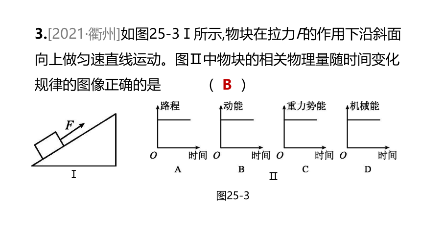 2022年浙江省中考科学一轮复习 第25课时　机械能（课件 36张PPT）