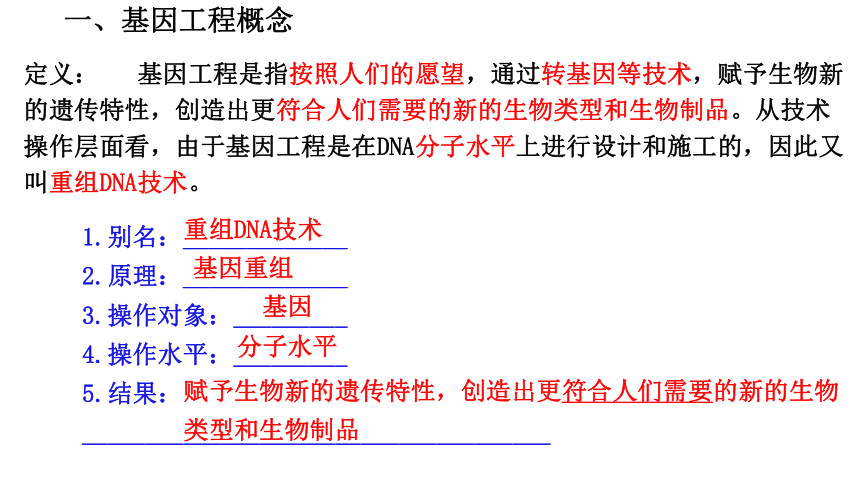 2020——2021学年高中生物人教版选修三第一章第 1节重组DNA技术教学课件 （18张ppt）