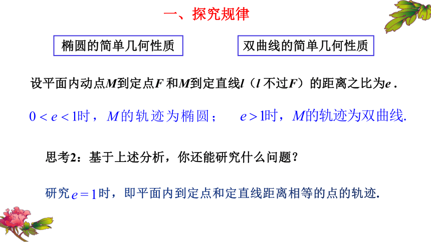 人教A版选择性必修一 3.3 抛物线及其标准方程 说课课件（共25张PPT）