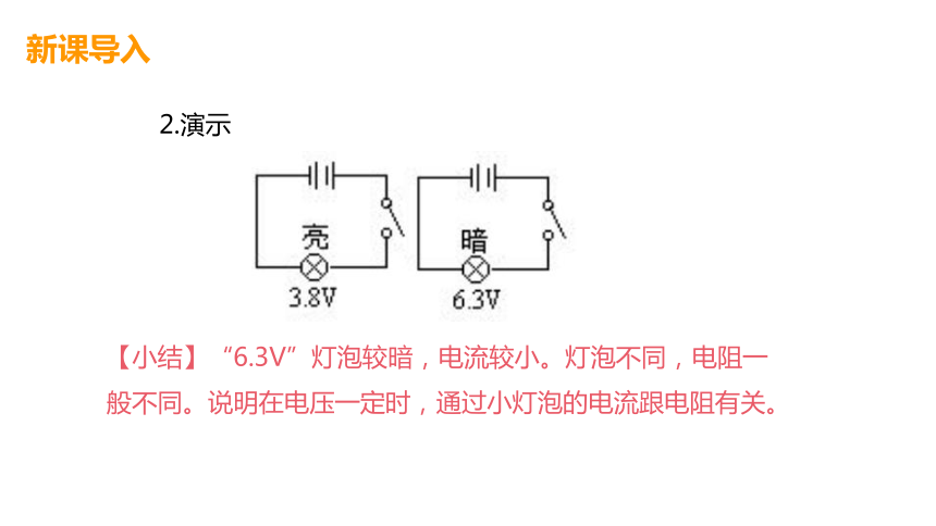 4.6电流与电压、电阻的关系 第1课时(课件 32张PPT)