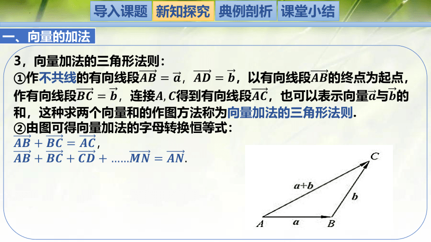 2.2.1向量的加法-高一数学课件(北师大版2019必修第二册)(共22张PPT)