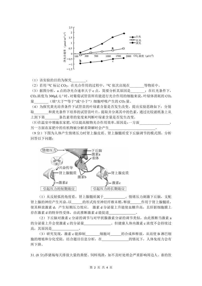 四川省凉山州西昌天立高中2021届高三下学期5月高考适应性考试生物试题    含答案