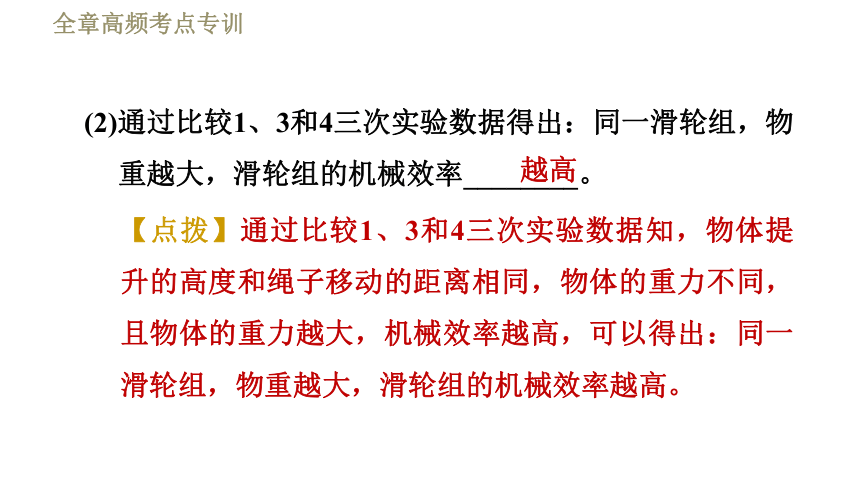 鲁科版八年级下册物理习题课件 第9章 全章高频考点专训  专训1  机械效率的测量（44张）