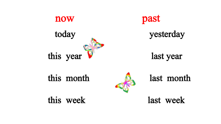 Unit4 Lesson21 Look at the photos 课件（13张PPT）