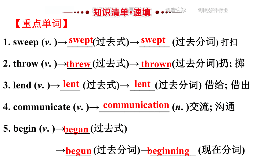 第十一课时 八年级上（Units1-3）教材精讲精练课件—鲁教版中考英语一轮复习