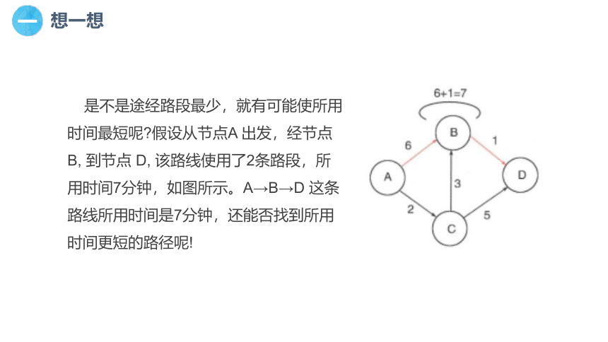 5.10主题活动：最快路径 课件(共16张PPT) 五下信息科技赣科学技术版