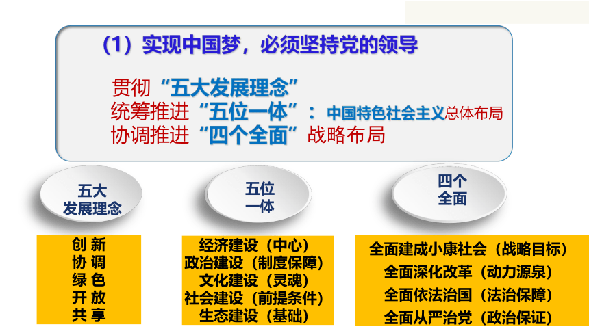 8.2共圆中国梦 课件（共38张PPT）