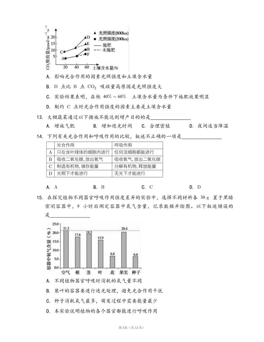 人教版七年级生物上册第三单元第五章 绿色植物与生物圈中的碳—氧平衡检测卷（word版，有答案）