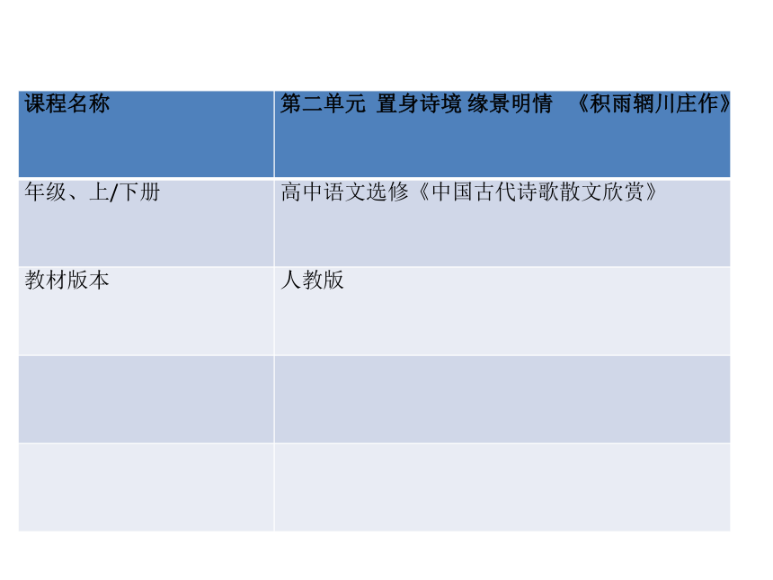 人教版高中语文选修--中国古代诗歌散文欣赏第二单元--《积雨辋川庄作》课件(共22张PPT)